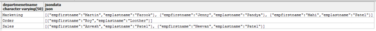 postgresql json query array postgresql json query array