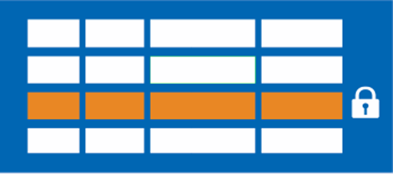 Postgre SQL Row Level Security