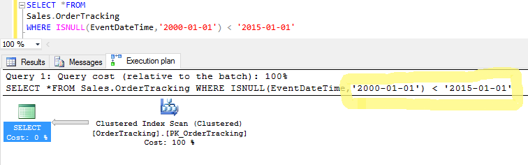 sql server simple parameterization without parameter