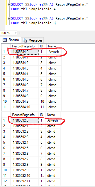 SQL Server Deadlock Record Page Info