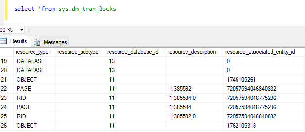 SQL Server Deadlock Result