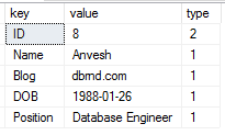 SQL Open Json 