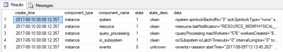 SQL Server Diagnostics