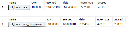 SQL Compress Decompress