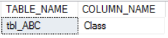 SQL Table Column Compare