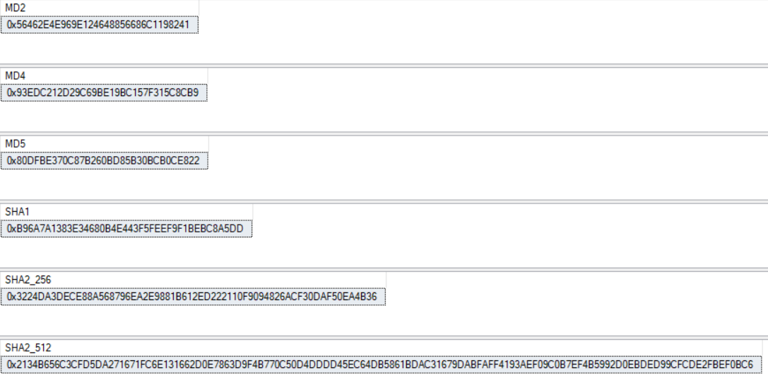 SQL Server HASHBYTE